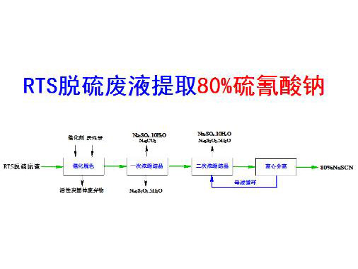 c(din)鿴Ԕ(x)Ϣ(bio)}ڶ߻Óɫ-νY(ji)ˇ xΔ(sh)3611