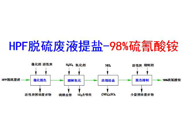 c(din)鿴Ԕ(x)Ϣ(bio)}߻Óɫ-ֲY(ji)ˇ xΔ(sh)3740