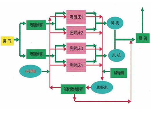 c(din)鿴Ԕ(x)Ϣ(bio)}߻ȼһwC(j)O(sh) xΔ(sh)2914